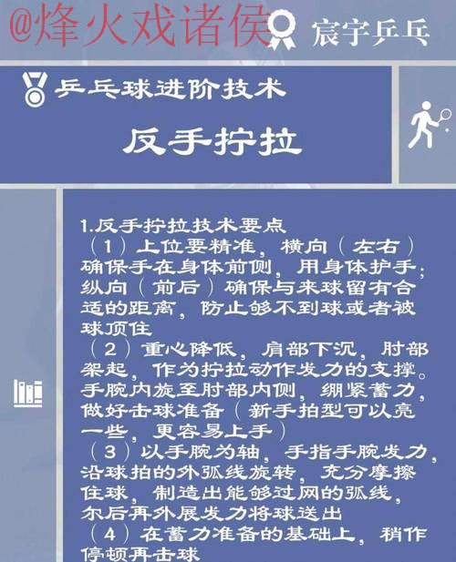 2026世界杯滚球技巧解析