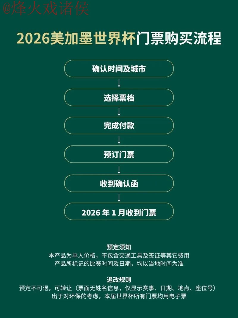 2026世界杯下注开户官方最新网址