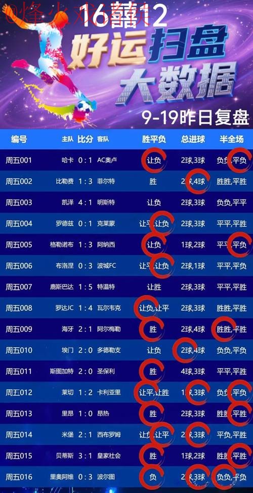 世界杯竞猜最佳策略解析