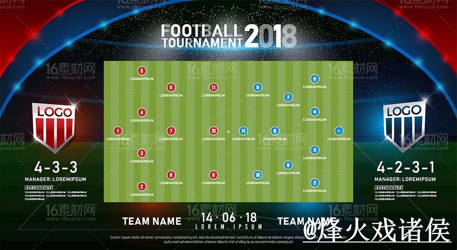 2026世界杯比分预测平台推荐，球队状态和经验参考怎么选