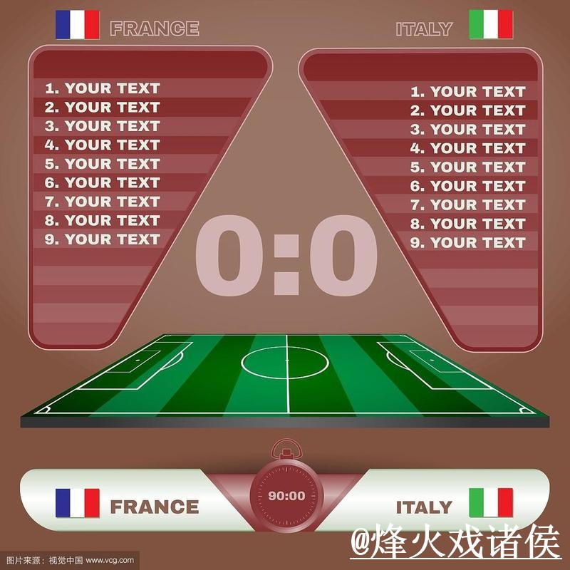 2026世界杯比分预测平台推荐，球队状态和经验参考怎么选